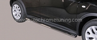 Seitenschwelle -Trittbretter ovall für Nissan Juke ab 2010-